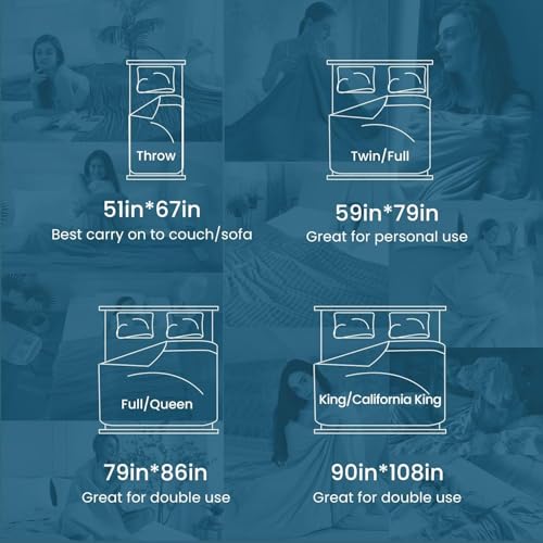 Elegear Revolutionary Cooling Blanket King Absorbs Heat to Keep Body Cool for Night Sweats, Arc-Chill3.0 Cool Fiber Q-Max>0.5 for Hot Sleepers, Lightweight Summer Cold Blankets for Sleeping 108" x 90"