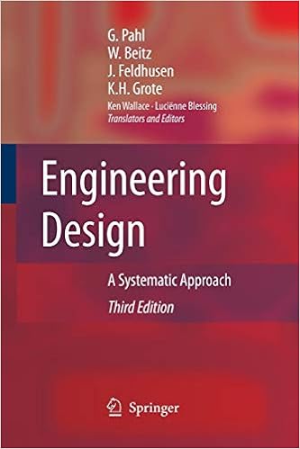 Engineering Design A Systematic Approach Amazon De Pahl Gerhard Beitz W Feldhusen Jorg Grote Karl Heinrich Fremdsprachige Bucher