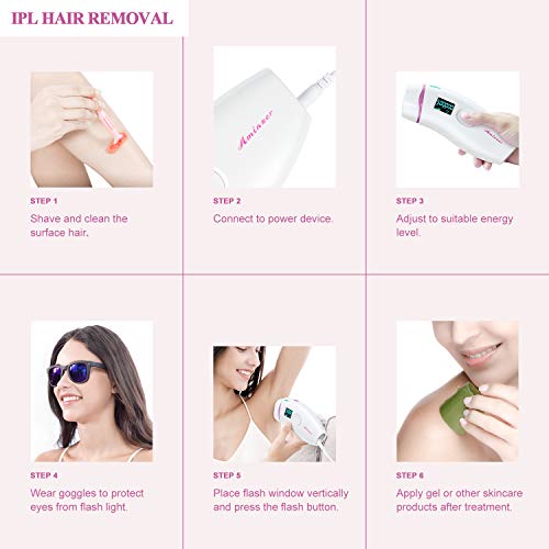 image for SMALLRT IPL Hair Removal for Women Permanent 500,000 Flashes Painless 