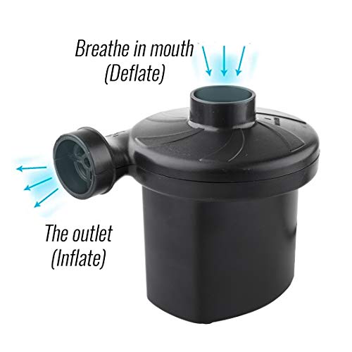 Deyace Electric Air Pump, Air Mattress Pump for Inflatable Blow up Pool Raft Bed Boat Toy Exercise Ball, Quick-Fill AC Inflator Deflator with 3 Nozzles, 110-120 Volt (Black) - Thumbnail 5