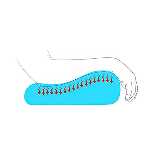 Ya Jin Leather Memory Foam Car Armrest Cushions Armrest Center Consoles Head Neck Rest Pillow Pad for Car Motors Auto Vehicle, Black