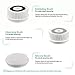 KOOVON Face Brush with 3 Facial Cleansing Brush Heads,Waterproof Electric Spin Cleansing System and Gentle Exfoliating for All Skin Types