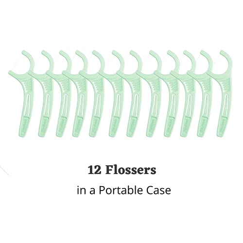 Plackers Individually Wrapped Micro Mint Dental Floss Picks Pricepulse