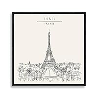 Framed Canvas Wall Art Travel Architecture Sketch Canvas Prints Home Artwork Decoration for Living Room,Bedroom - 16x16 inches