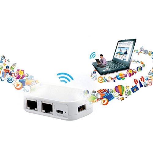 C&C Products NEXX WT3020H 300M Portable Mini Router 802.11n AP Repeater Client Bridge Wireless Router - Thumbnail 6