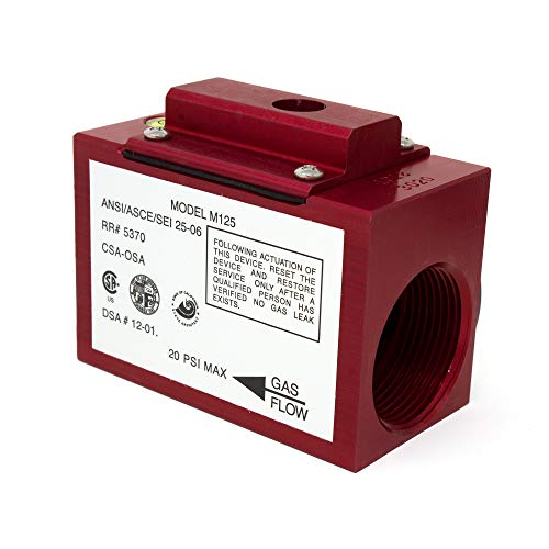 Andreas Fault Northridge Earthquake 2000 Valve Manual Gas Sensitive Shut off Tool w/Built in Level (1 1/4")