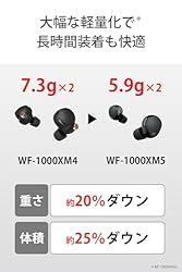 Sony WF-1000XM5 True Wireless Noise-Canceling
