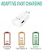 Ixir Adaptive Fast Charger Kit for Samsung Galaxy S7, Edge, J7, S6, Edge, Note 5, Note 4, Sony, HTC, Honor Lite 10, Moto G5, and More, Wall Charger and 4 Feet Micro-USB Cable, White
