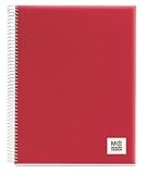 Miquelrius Spiral Notebook, 5 Subject, Graph Pages, 125 Sheets/250 Pages, A4 8.25” x 11.75”, Contrast (Red)