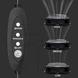 SXDOOL Dual 120mm DC 5V USB Computer Cooling Fan