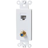 BUPLDET Coax CAT6 Wall Plate Insert - Ethernet Coaxial Insert Wall Jack Insert Cover Plate Female to Female for Midsize/Oversize Wallplate - White