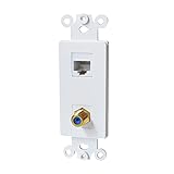 BUPLDET Coax CAT6 Wall Plate Insert - Ethernet