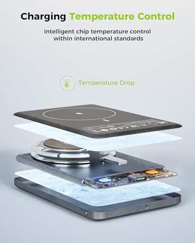CHARCO 5000mAh Power Bank Inalámbrico 15W, Cargador Portátil USB C PD 20W Magnético Carga Rápida, Cargador Inalámbrico para Magsafe Compatible con iPhone 16/15/14/13, Samsung y AirPods