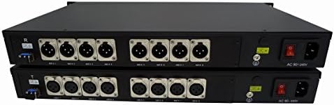 Transwan 8 CH Broadcast Quality Balanced Audio (3 PIN XLR) Fiber Extender over 20 Km SM Fiber or 500 Meters MM Fiber, with SFP Module & 1 U Chassis, Supports 16-bit Digitally Encoded Audio