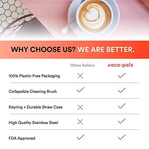 EcoPals Straws Drinking Reusable Folding Straw with Soft Silicone