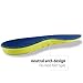 Sof Sole Insoles Men's ATHLETE Performance Full-Length Gel Shoe Insert