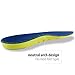 Sof Sole Insoles Men’s Athlete Performance Full-Length Gel Shoe Insert, Men’s 13-14 Bluethumb 4