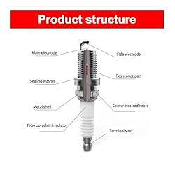 Fit For LKAR7BGP-S 92649 Dual Spark Plugs Fit For