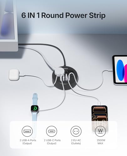 ORICO Round USB C Sockets, Multiplug 2500W with 2 AC Outlets, 2 USB-A and 2 USB-C 20W, 1.5 m Cable, Wall Mount with Screws (Save Space), for Office and Home, Black OSP