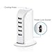 USB Charging Station/Hub, SUPVIN Universal 6A 30W 5 Port USB Wall Charger Power Adapter, Desktop Wall Charging Multi Ports Rapid Adapter for Cellphones, iPad, Camera,etc.