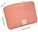 iSuperb A4 Documents Bag Travel Portfolio Organizer Waterproof Files Pouch