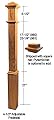 Ascension Stair Parts 960 48" Poplar Box Newel Post