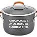 Rachael Ray Brights Hard Anodized Nonstick Frying Pan Set / Fry Pan Set / Hard Anodized Skillet Set - 9.25 Inch and 11.5 Inch, Gray with Orange Handles, Skillet Set (9.25