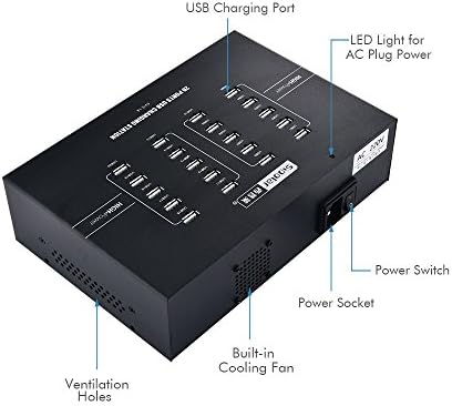 Sipolar 19 Port 6-Port USB Charging Station Docks for Multiple Devices like iPhone/ iPad/ Universal Smart Phones and Tablets JUST FOR CHARGING
