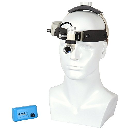 TOPCHANCES Adjustable Medical Headlight Dental HeadLamp Spot Brightness