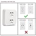 [3 Pack] BESTTEN 6-Outlet Extender, Grounded Wall Adapter, Multi Outlet Wall Plug, 3-Prong, 15A/125V/1875W, White