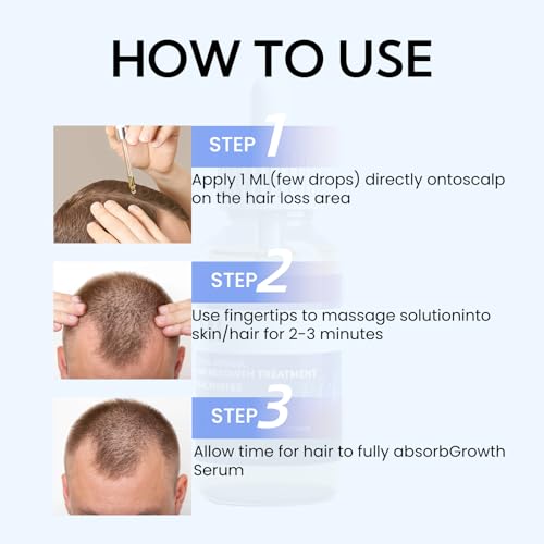 Hair Loss Serum 2 x 50 ml, Hair Growth Serum with Biotin, Lightweight Hair Densifier for Men and Women, Strengthening Hair Serum for Fine, Weak and Damaged Hair, Blue