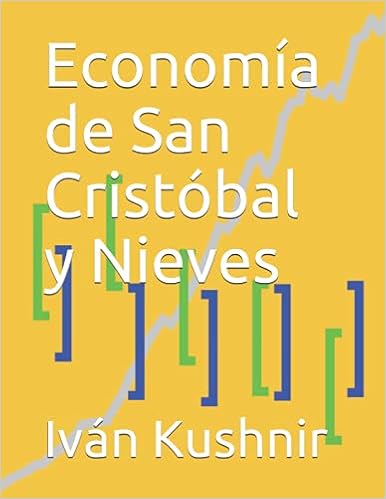 Economía de San Cristóbal y Nieves