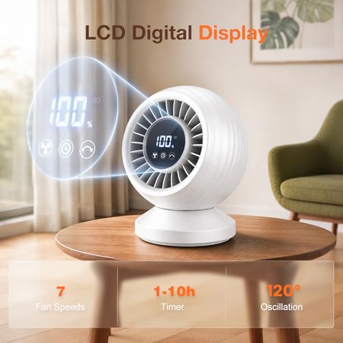 Orvyna Quiet Table Fan 22dB, Turbo Fan with 3D Air Circulation, 12000mAh Rechargeable, 120° Oscillation, 8 Speed, Desk Fan for Office, Bedroom, White