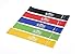 Top Quality Set of Five Mini Exercise Resistance Bands