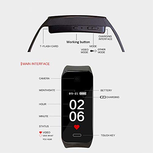 2 Hidden+Bracelet+1920%25C3%25971080P+Wristband+Detection