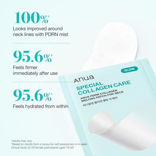Anua PDRN Collagen Melting Patch for Neck, Lifting and Firming, Thin Film for Neck Fine Lines & Forehead, Plumping Effect with Salmon DNA, Korean Skincare, 0.02g x 4EA, Patch Only