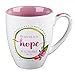 His Name Will Be The Hope – Watercolor Collection Coffee Mug w/ Mathew12:21 Bible Verse Mug for Women and Men – Inspirational Coffee Cup Christian Gifts (15-Oz Ceramic Cup)