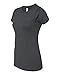 Next Level Apparel Ladies CVC Crewneck T-Shirt- Charcoal, Medium
