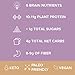 IQ BAR Brain + Body Bars, Chocolate Lovers Variety | Keto, Paleo-Friendly, Vegan | 10-11g Protein, <1g Sugar, 4g Net Carbs | Non-GMO, Gluten-Free, No Sugar Alcohols | 12-Count (3 Flavors)