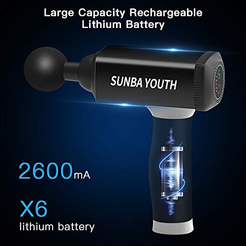 Massage Gun,SUNBA YOUTH Powerful Handheld Deep Tissue Muscle Massager,Rechargeable Cordless Percussion Massager with 5 Massage Heads& Portable Bag(Black) - Thumbnail 2