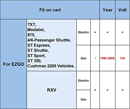 5 No+accessories+Solenoid+Terminal+27153+G01