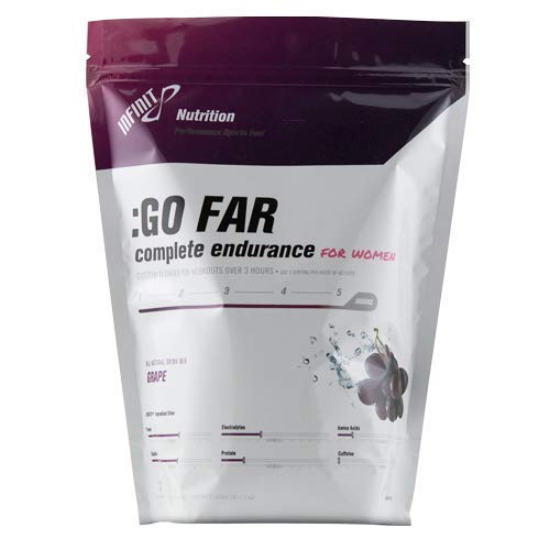 INFINIT Nutrition Go Far for Women - Isotonic Endurance Sport Hydration Drink Mix for Female Athletes - Natural Energy & Electrolytes - Grape Flavor