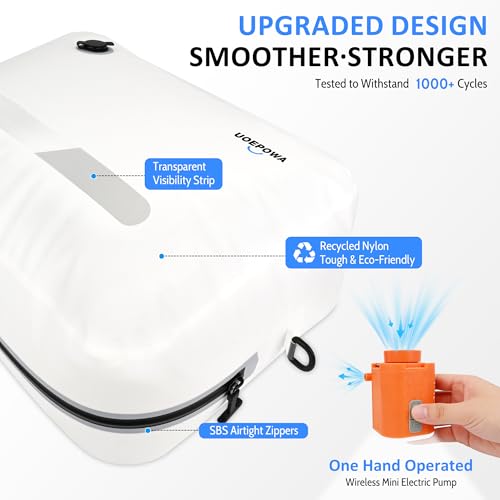 UOEPOWA Vacuum Bags for Travel with Wireless Pump, 180° Open Zipper, IPX8 Waterproof Durable, See-Through Window, 33L Recycled Space Saver Compression Bags for Backpack, Suitcase, Home Storage, 1-Pack