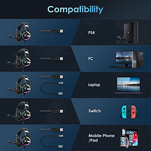 7.1 Stereo Bass Surround Sound Gaming Headset for PS4 PS5 PC Laptop, USB Jack Over Ear Wired Gaming Headphones with Noise Canceling Mic, LED RGB Light,1pcs Free USB Type C Cable Adapter