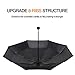 Fidus Upgraded Mini Travel Sun&Rain Windproof Umbrella - Lightweight Compact Portable Parasol Outdoor Umbrellas for Men Women Kids