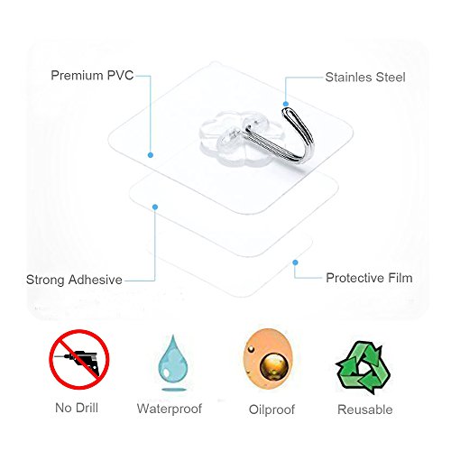 FoRapid 6-Pack Retractable Cable Management System for HTC VIVE/Oculus/Sony PlayStation or Other Wired VR Virtual Reality Headset No More Cable Worries - Adhesive Easy drill free installation - Thumbnail 4