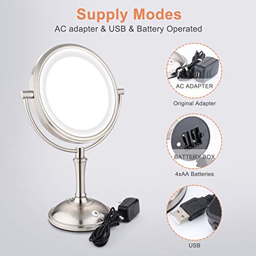 5 AmnoAmno+Magnifying+Upgraded+Adjustable+Rotation