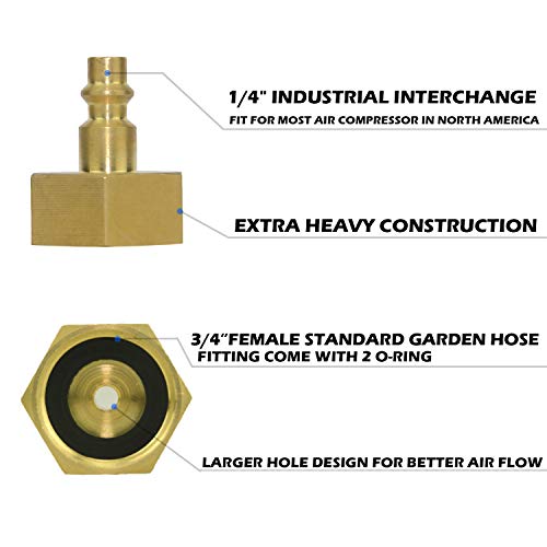 Sprinkler Blowout Adapter RV Winterizing Kit for Winterize Sprinkler Systems, Blowout Plug Quick Connect for Air Compressor Water Blow Out Fitting Adapter for Winterizing RV, Camper, Boat, Motorhome - Thumbnail 2
