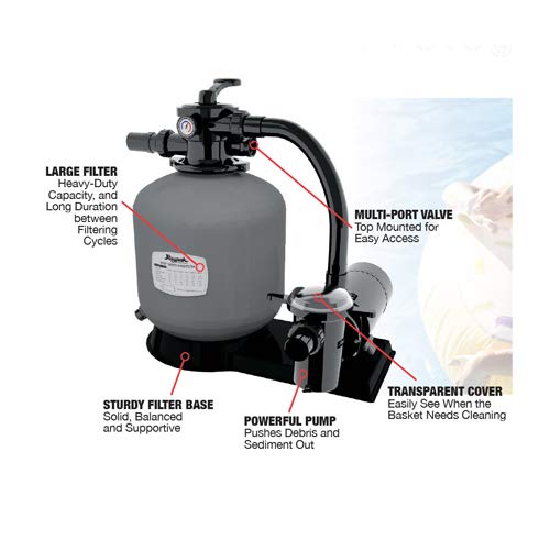 Raypak Protege SF 18 inch Filter System with 1 HP Pump for Above Ground