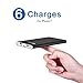Polanfo M50000 Portable Power Bank 12000mAh External Battery Charger, Ultra Slim Design with 2 USB Ports for iPhone7 Plus 6s 6 Plus, iPad, Samsung Galaxy and More -Black